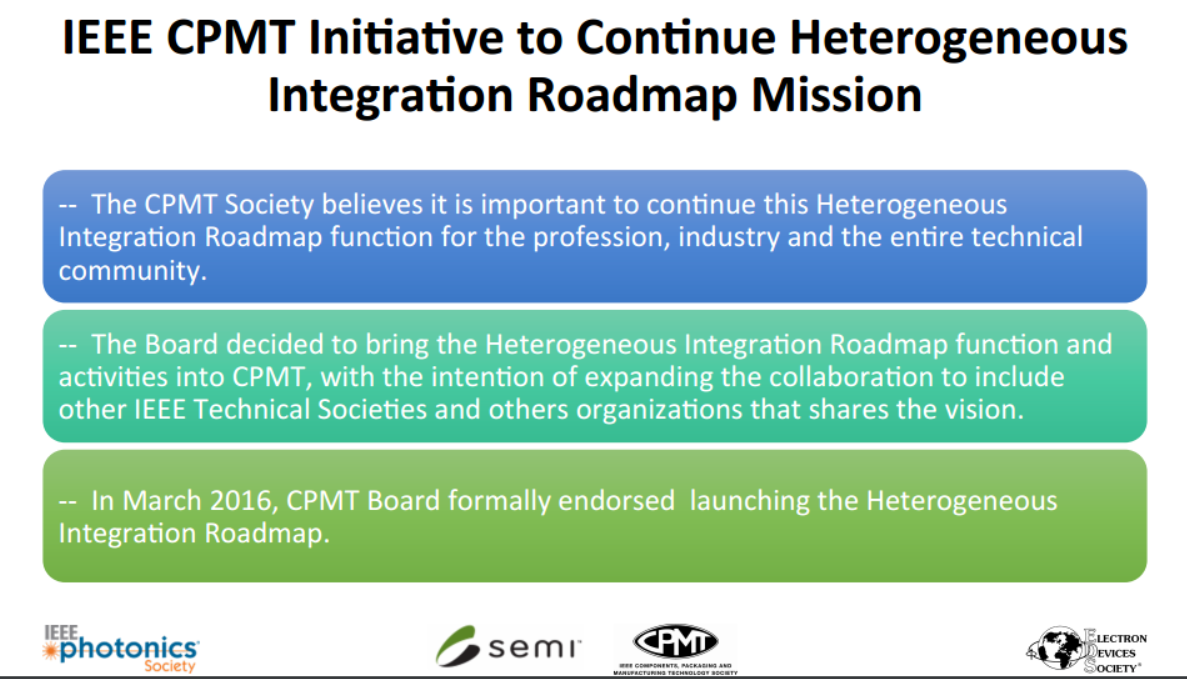 Heterogeneous Integration Roadmap